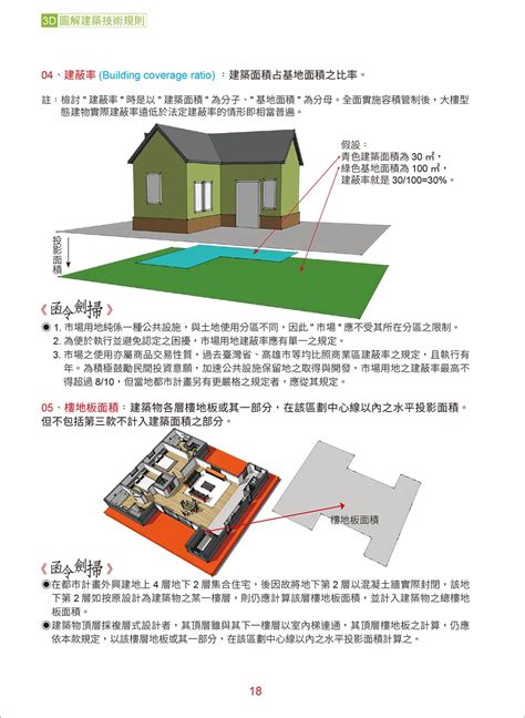 停車場車道坡度|修正「建築技術規則」建築設計施工編部分條文，自中華民國九十。